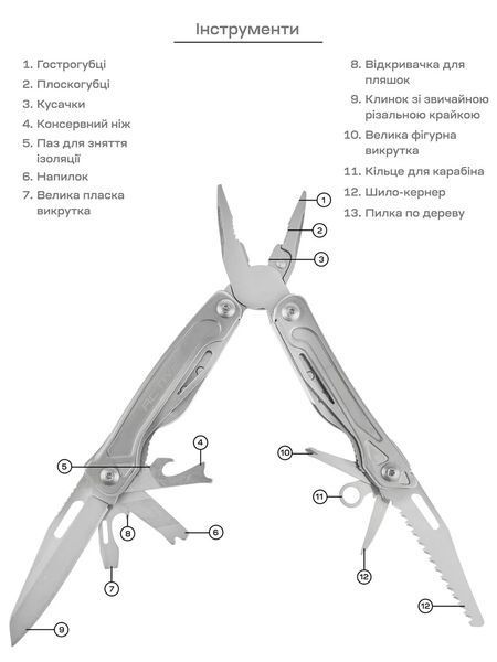 Мультитул Active Universal Tool. Цвет - silver 63.02.58 фото