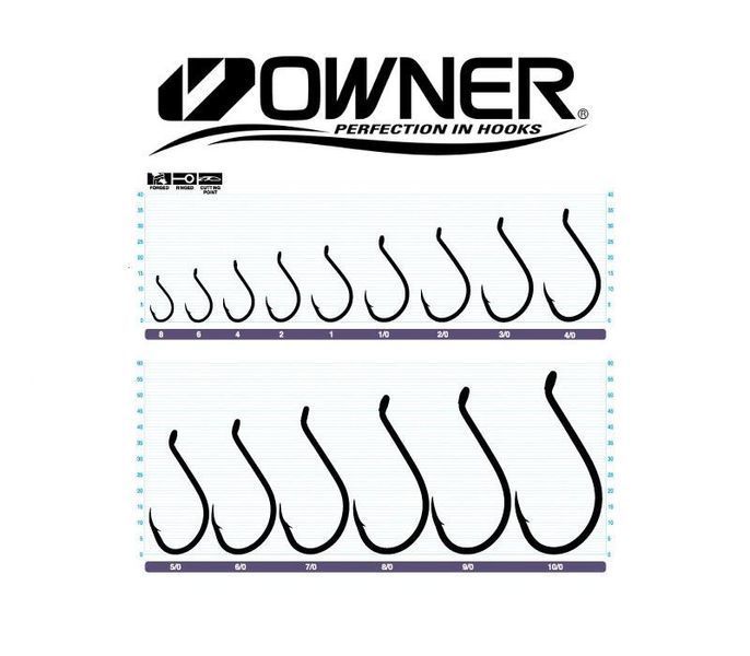 Крючки Owner Cut SSW 5111 Black Chrome №6 5111-051 фото