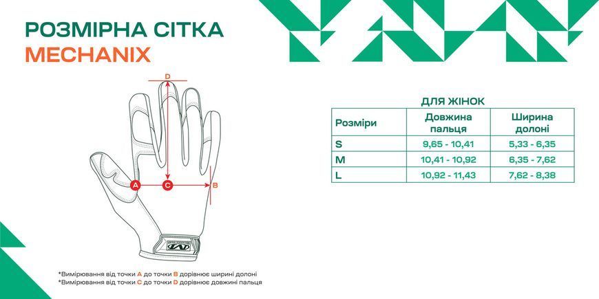 Перчатки Mechanix FastFit L Ranger Green 754.01.20 фото