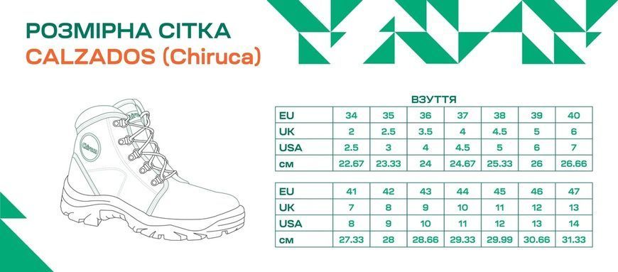 Ботинки Chiruca Montreal Gore-tex. 44. 1920.32.93 фото