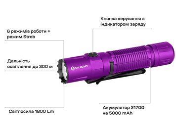 Ліхтар Olight M2R Pro. Purple 2370.39.21 фото