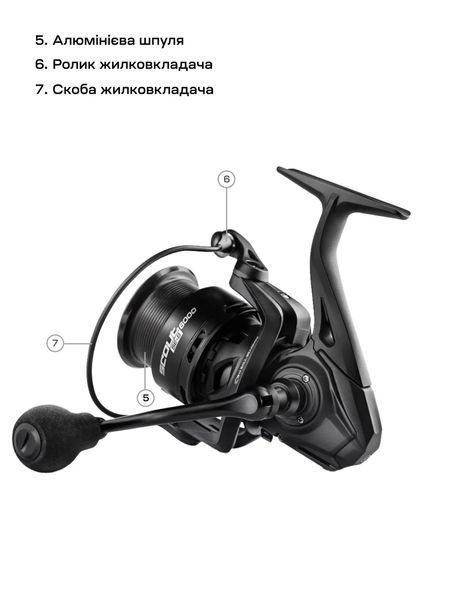 Катушка Brain Scout SE-B 6000S 8+1BB Black 1858.46.42 фото