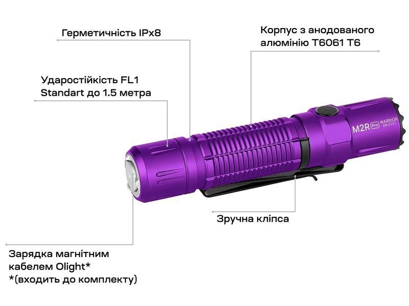 Ліхтар Olight M2R Pro. Purple 2370.39.21 фото