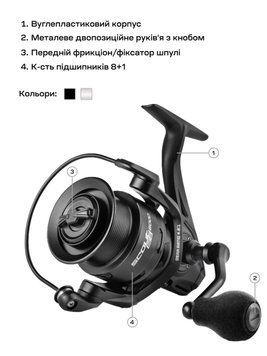 Катушка Brain Scout SE-S 6000S 8+1BB Silver 1858.46.45 фото
