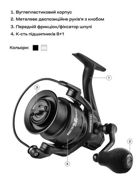 Катушка Brain Scout SE-S 5000S 8+1BB Silver 1858.46.44 фото