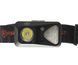 Налобний ліхтар Forrest Voyager HL04S Head Lamp Sensor FV-HL03S фото 2
