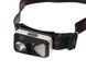 Налобний ліхтар Forrest Voyager HL04S Head Lamp Sensor FV-HL03S фото 1
