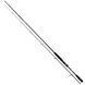 Спиннинг Daiwa Prorex AGS Jigger 2.4m 7-28g (11211-245) 11211-245 фото 1