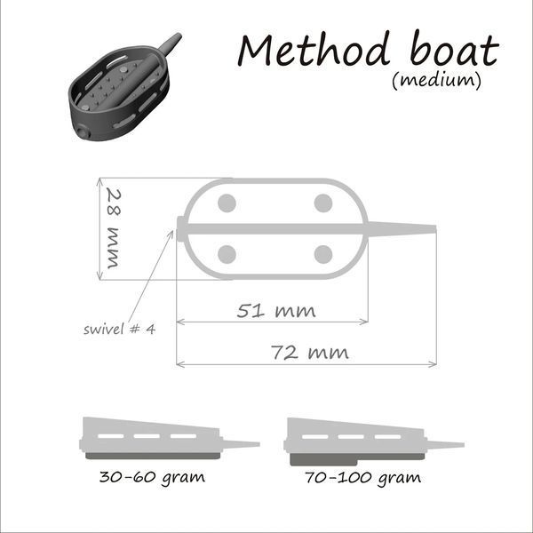 Кормушка Orange Boat Flat Method з вертлюгом № 4 60г 1959.00.82 фото