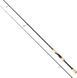 Спиннинг G.Loomis Conquest Spin Jig CNQ 902S SJR 2.29m 5-14g (1 част.) 2266.60.25 фото 1