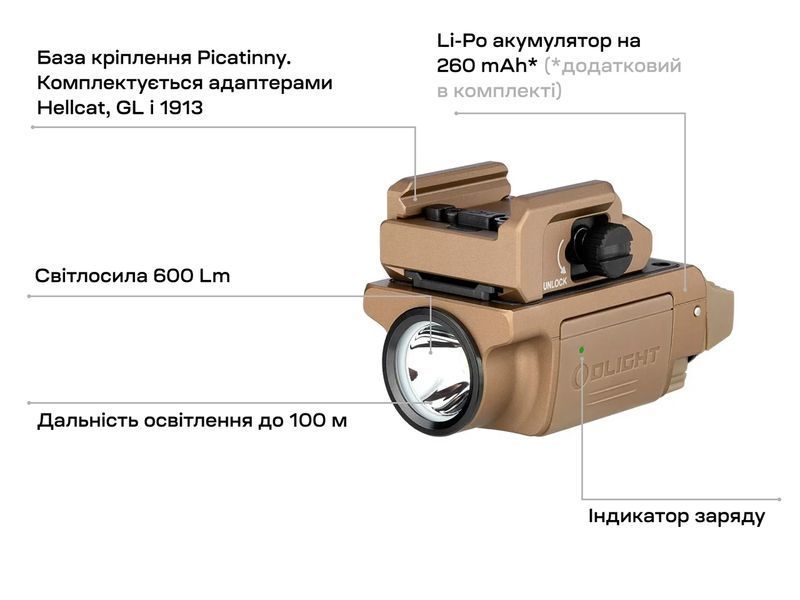 Фонарь Olight PL-Mini 3 Valkyrie Desert Tan 2370.44.94 фото