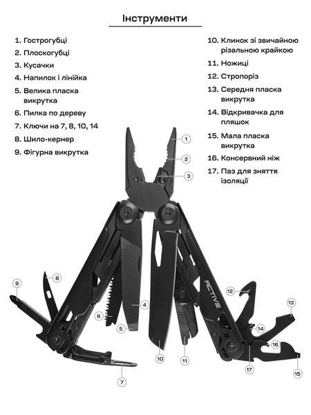 Мультиинструмент Active Batman 63.03.99 фото