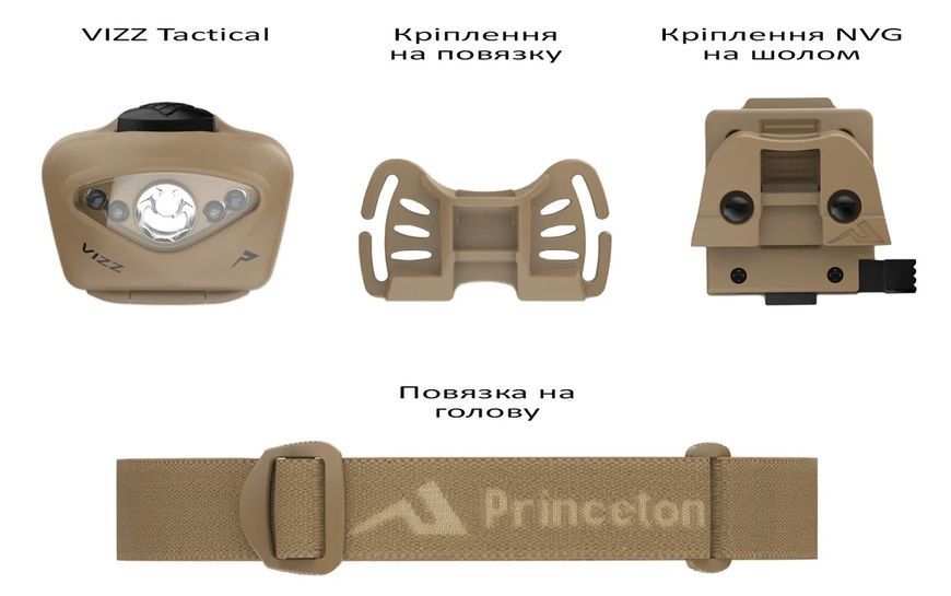 Фонарь налобный Princeton Tec Vizz Tactical MPLS 550 lm Tan 2370.44.27 фото