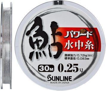 Леска Sunline Powerd Ayu 30m #0.1/0.053mm 0.28kg 1658.10.27 фото