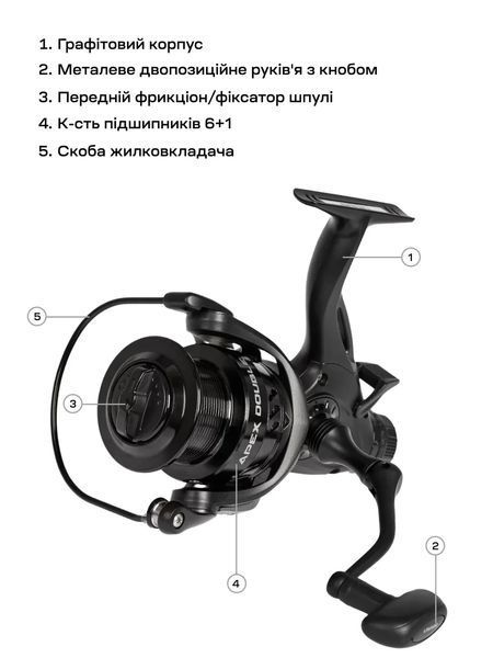 Котушка Brain Apex Double 4000 Screw Handle 6+1BB 1858.45.18 фото