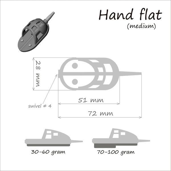 Кормушка Orange Hand Flat Method з вертлюгом № 4 60г 1959.01.06 фото