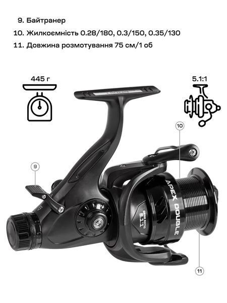 Катушка Brain Apex Double 5000 Screw Handle 6+1BB 1858.45.19 фото