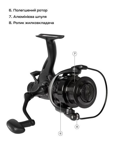 Катушка Brain Apex Double 5000 Screw Handle 6+1BB 1858.45.19 фото