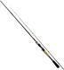 Спиннинг Shimano Expride 166M 1.98m 7-21g Casting 2266.79.69 фото 1