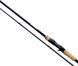 Спиннинг Shimano Expride 166M 1.98m 7-21g Casting 2266.79.69 фото 2