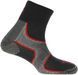 Носки Chiruca Calcetin Techno P.E. Silver Trail L Grey/black 1920.35.40 фото 2