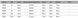 Костюм Prologic Highgrade Thermo Suit M 8000mm 1846.16.14 фото 3