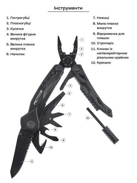 Мультитул Active Firetool 63.02.41 фото