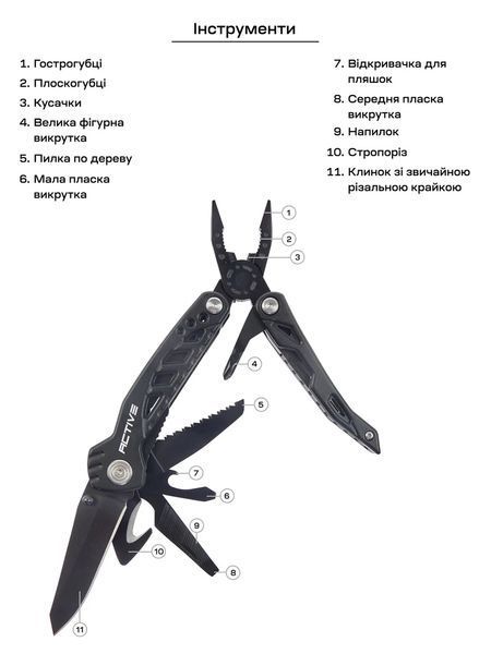 Мультитул Active Handy Tool. Цвет - black 63.02.43 фото