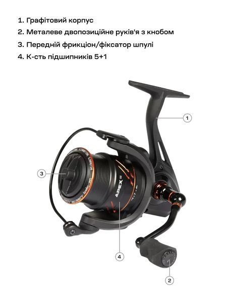 Катушка Brain Apex SE 4000S 5+1BB 1858.52.09 фото
