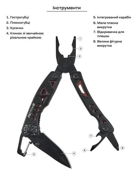 Мультитул Active Micro Tool 63.02.45 фото