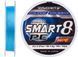 Шнур Favorite Smart PE 8x 150м (sky blue) #1.2/0.187mm 15lb/9.5kg 1693.10.74 фото