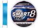 Шнур Favorite Smart PE 8x 150м (sky blue) #1.5/0.202mm 17lb/11.4kg 1693.10.75 фото 1