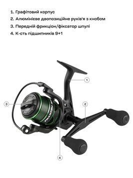 Катушка Brain Phantom Match/Bolo Double Handle 2000 9+1BB 1858.46.81 фото