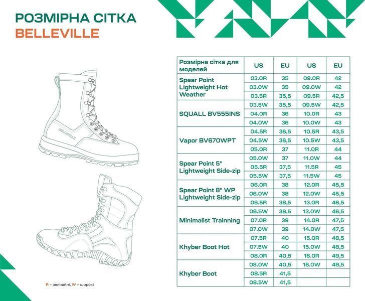 Ботинки Belleville Spear Point 5" Lightweight Side-zip. 9. Black 1488.50.17 фото