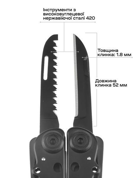 Мультитул Active Tactic II Tool 63.02.51 фото