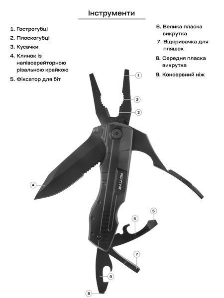 Мультитул Active Transformer 63.02.52 фото
