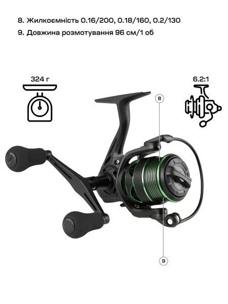 Катушка Brain Phantom Match/Bolo Double Handle 4000 9+1BB 1858.46.83 фото