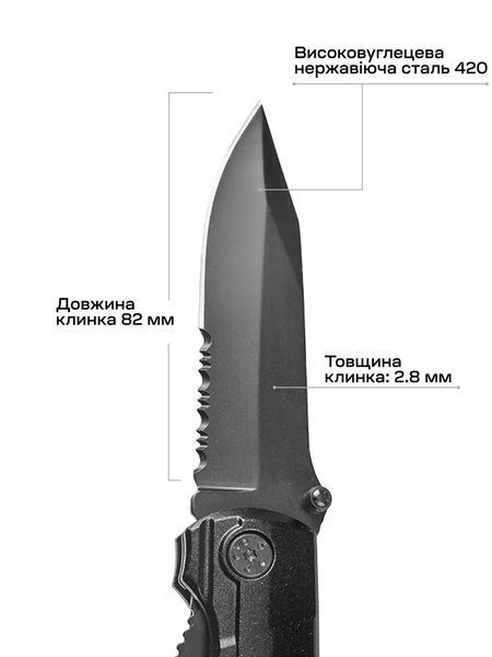 Мультитул Active Transformer 63.02.52 фото