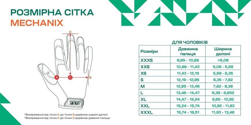Перчатки Mechanix FastFit XL Coyote 754.00.08 фото