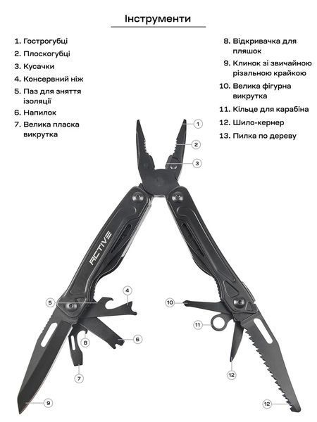Мультитул Active Universal Tool. Цвет - black 63.02.53 фото