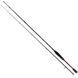 Спінінг Daiwa Ninja Z 702LFS-ST 2.13m 3-15g (11002-04) 11002-04 фото 6