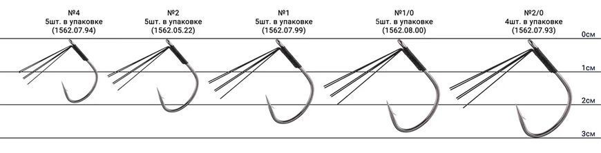 Крючок Decoy Worm220 Cover Finesse HD #3/0, (4 шт/уп) 1562.09.84 фото