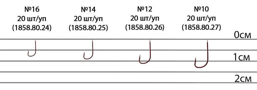 Гачок Brain Match B1020 #12 (20 шт/уп) ц:red 1858.80.26 фото
