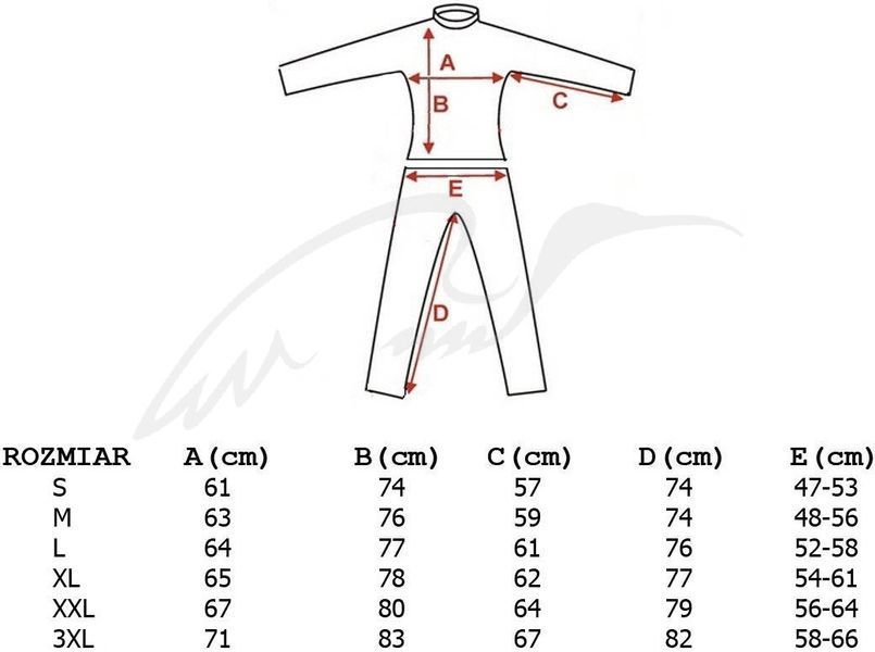 Костюм Savage Gear SG2 Thermal Suit S ц:blue nights/black 1854.42.04 фото